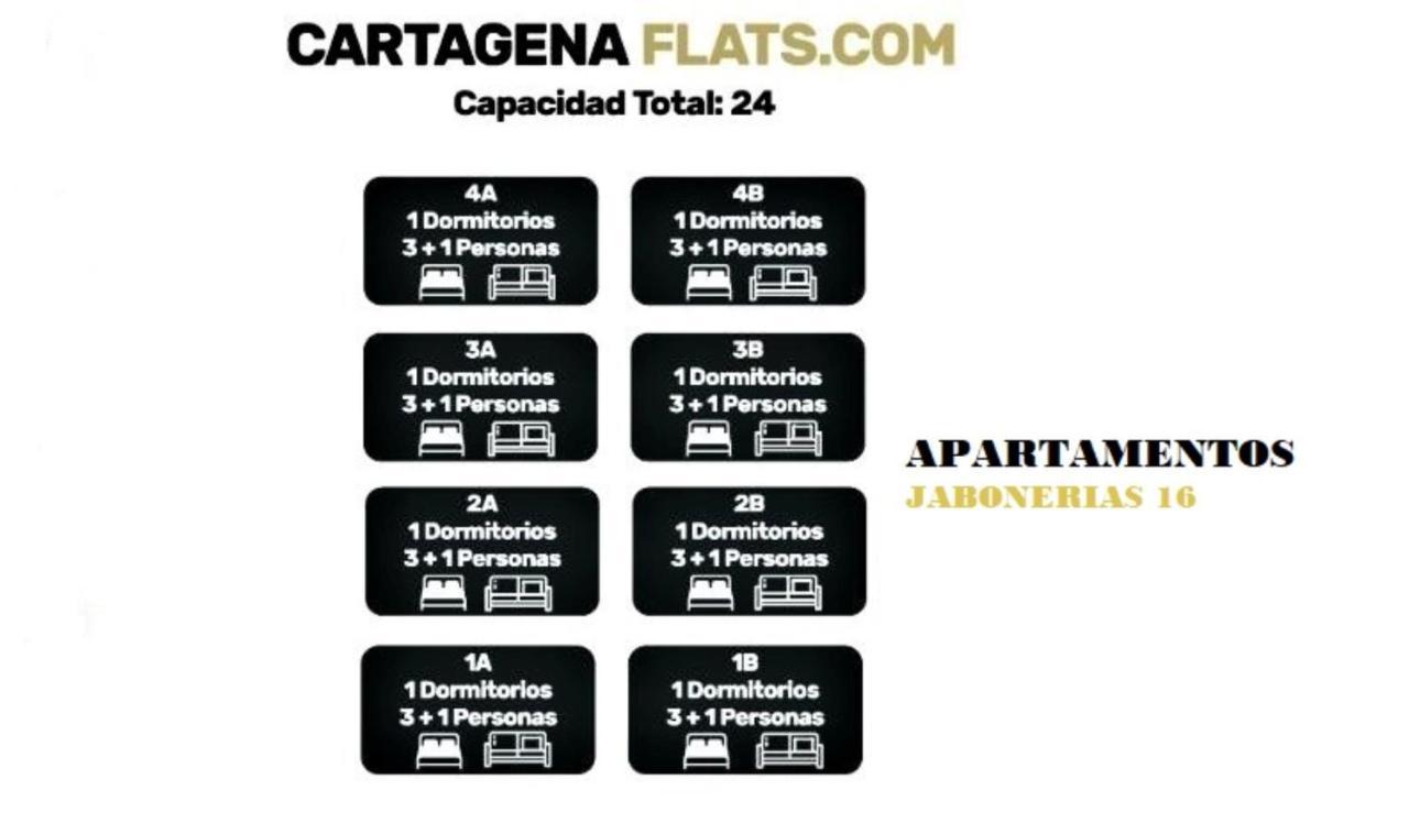 Cartagenaflats - Apartamentos Turisticos Jabonerias 16, City Center Exterior foto